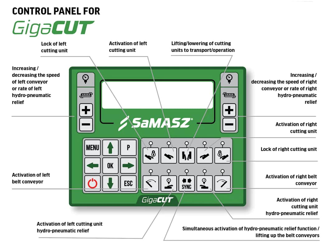SaMASZ GigaCUT Set Conditioner Mowers