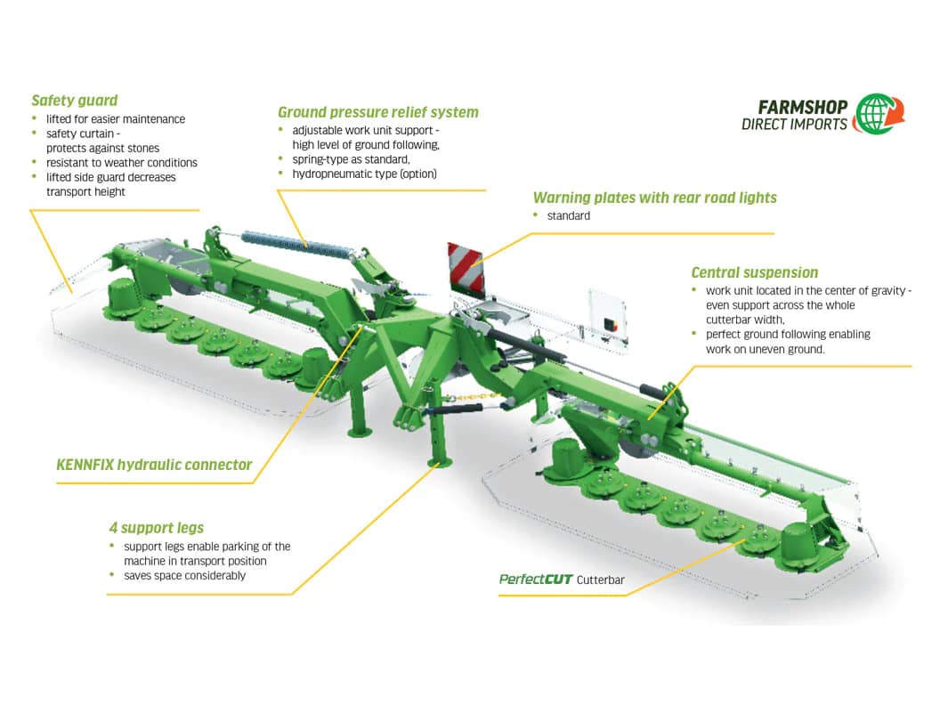 SaMASZ GigaCUT Set Conditioner Mowers