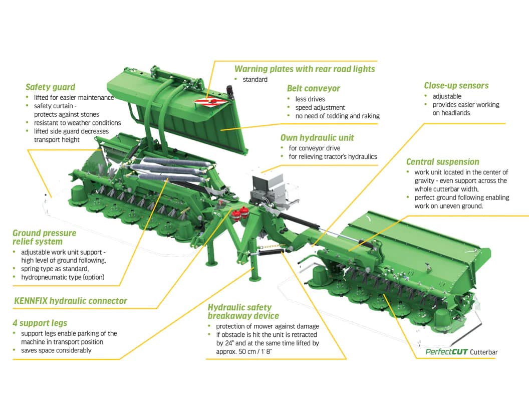 SaMASZ GigaCUT Set Conditioner Mowers